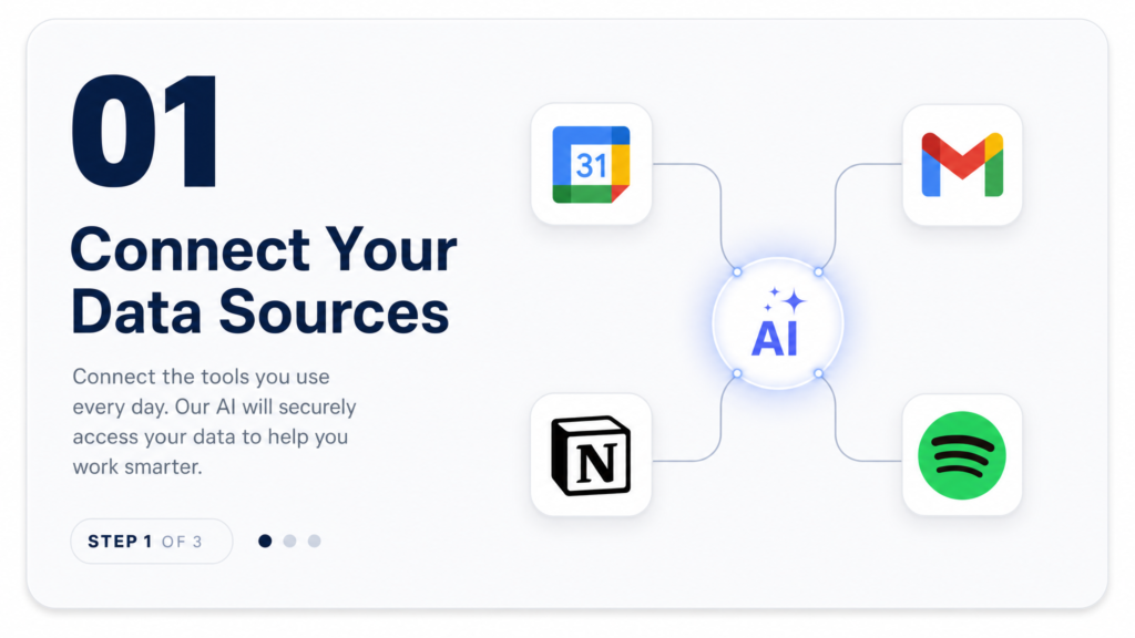 I Built a Personal Command Center with AI — And It Updates Itself
