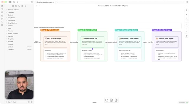 Obsidian app showing a JSON Canvas file built by Claude Code using the obsidian-skills pack